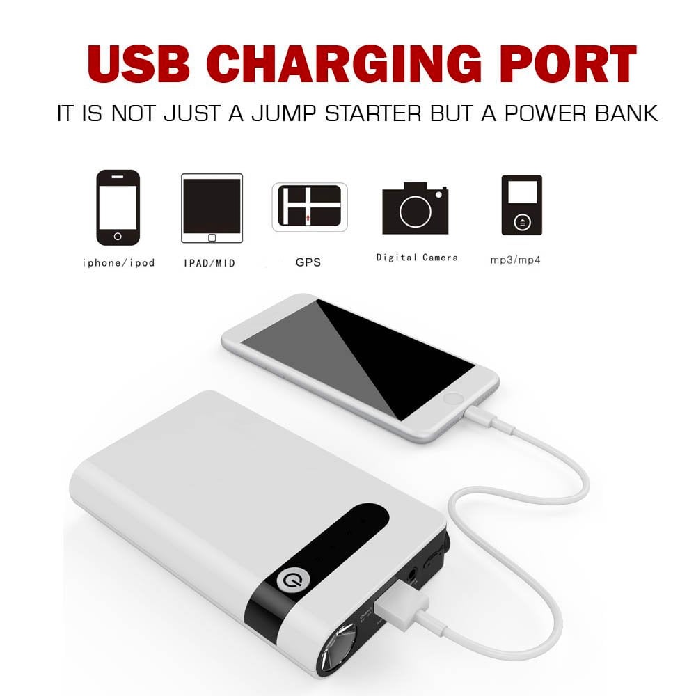 Battery ResQ - Portable Car Battery Jump Starter (12V 12000mah 400A), USB Power Bank, LED Flashlight